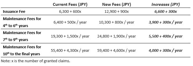 220114fee1