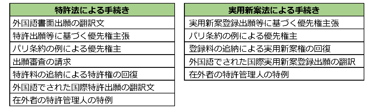 訂正版_ページ_1