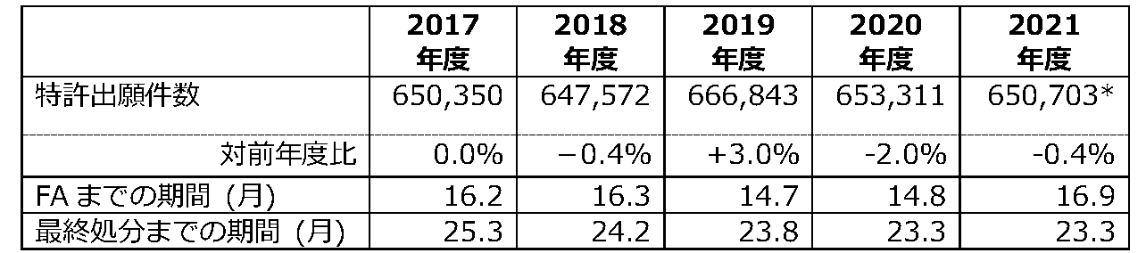 抽出された名称未設定のページ