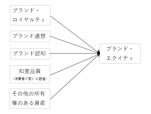 P82②