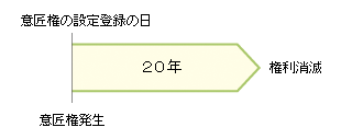 isyou1_2_2