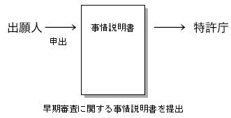 isyou2_5_1