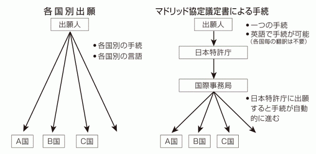 syohyo2_2_1_1