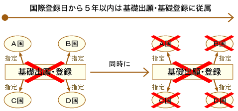 syohyo2_2_7_1