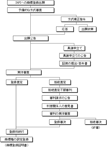 syohyo2_4_8_1