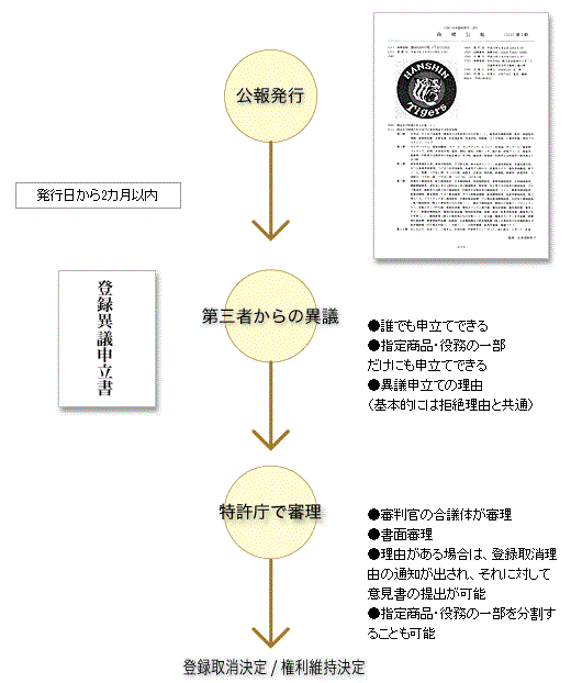 【大宮（埼玉）駅】【若年層向け】未経験OK・土日休み／経理アシスタント