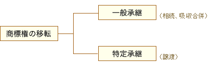 syohyo4_1_1_1