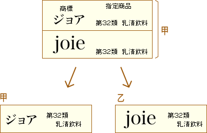 syohyo4_1_2_1