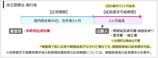 topics160303_2